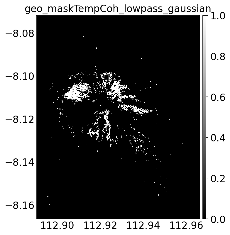 geo_maskTempCoh_lowpass_gaussian.png