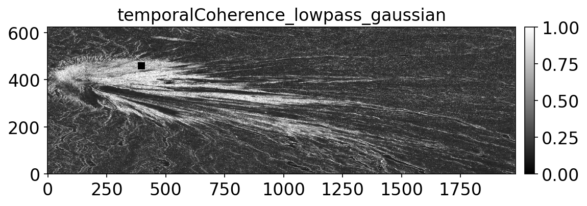 temporalCoherence_lowpass_gaussian.png