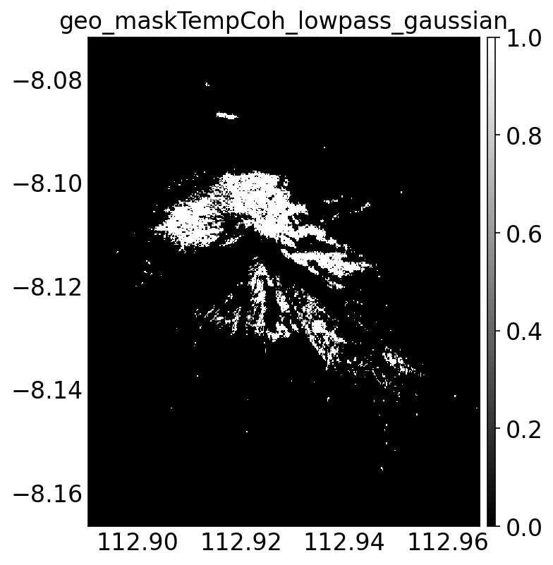 geo_maskTempCoh_lowpass_gaussian.png