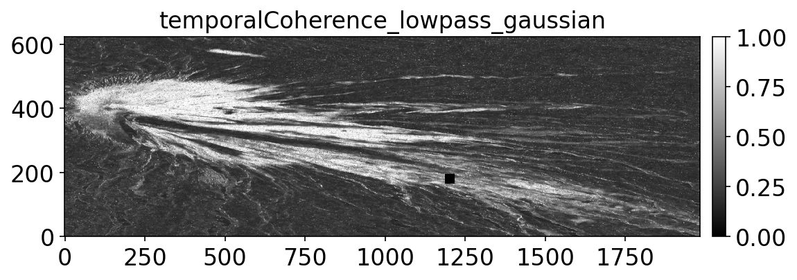 temporalCoherence_lowpass_gaussian.png
