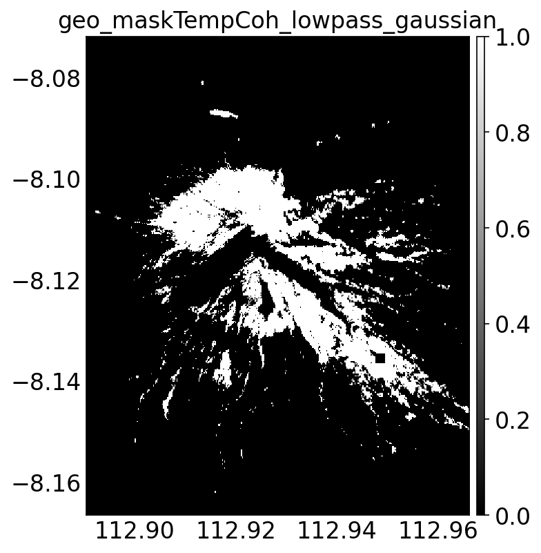geo_maskTempCoh_lowpass_gaussian.png
