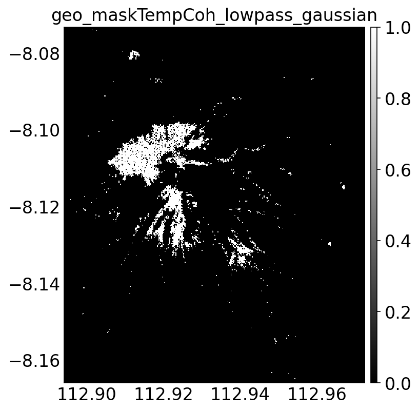 geo_maskTempCoh_lowpass_gaussian.png