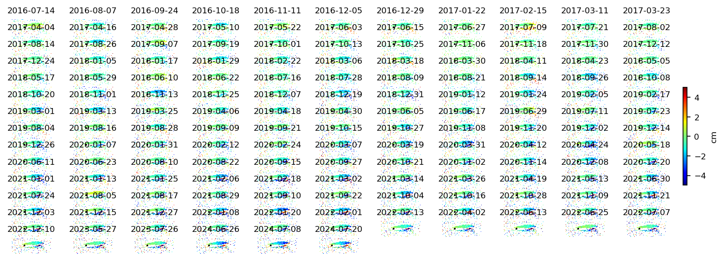 timeseries_ERA5_demErr_wrap10.png