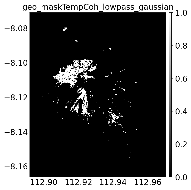 geo_maskTempCoh_lowpass_gaussian.png