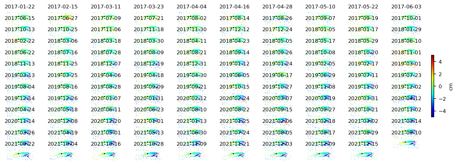 timeseries_ERA5_demErr_wrap10.png