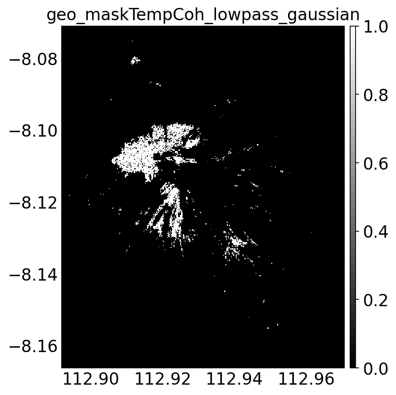 geo_maskTempCoh_lowpass_gaussian.png