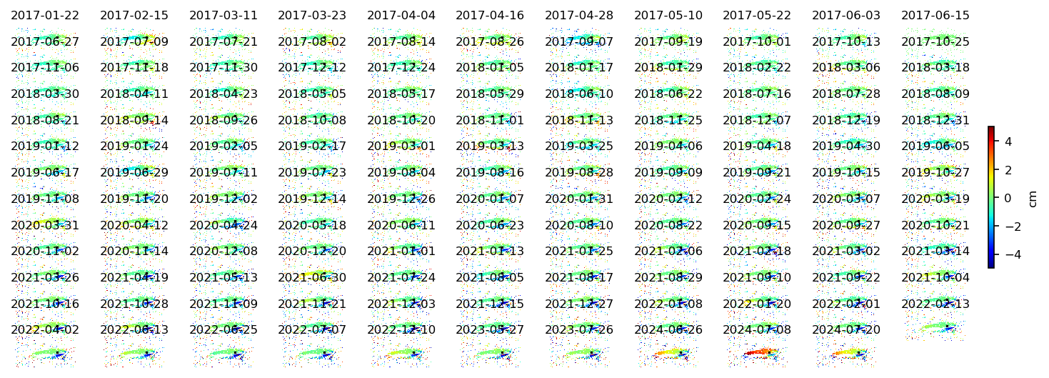 timeseries_ERA5_demErr_wrap10.png