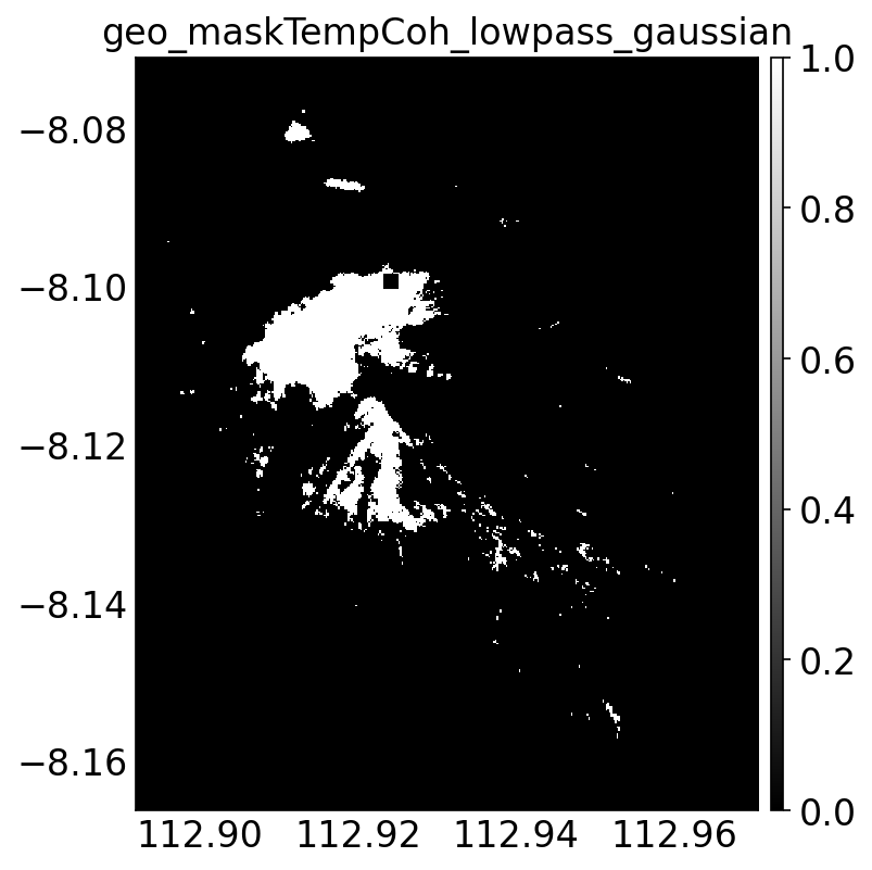 geo_maskTempCoh_lowpass_gaussian.png