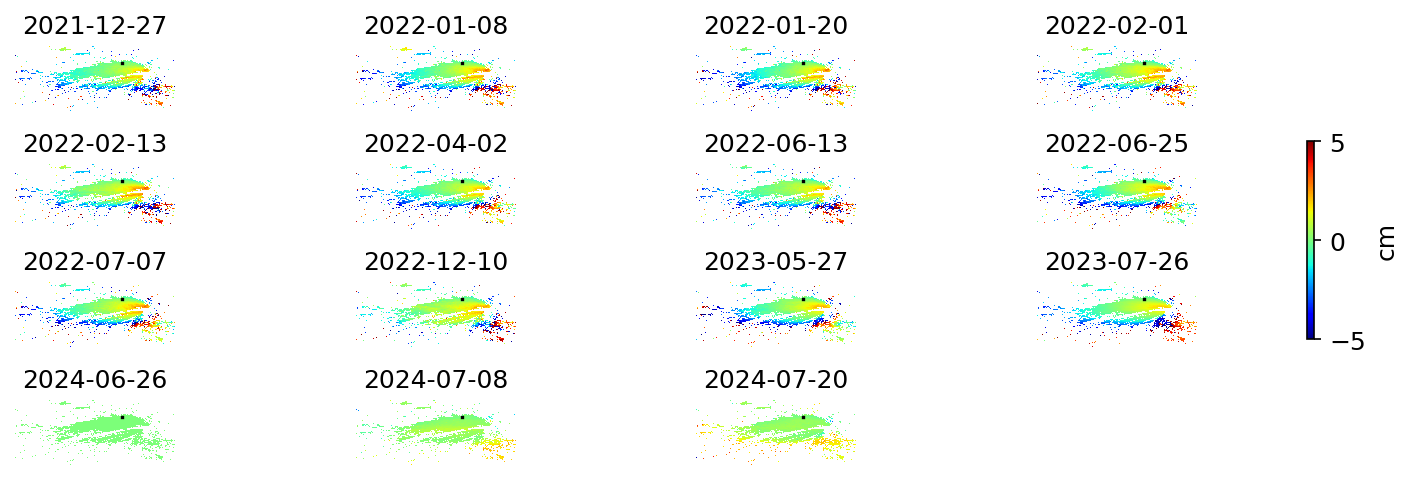 timeseries_ERA5_demErr_wrap10.png