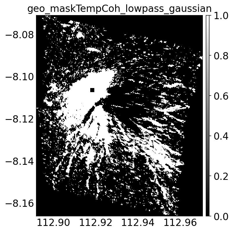 geo_maskTempCoh_lowpass_gaussian.png