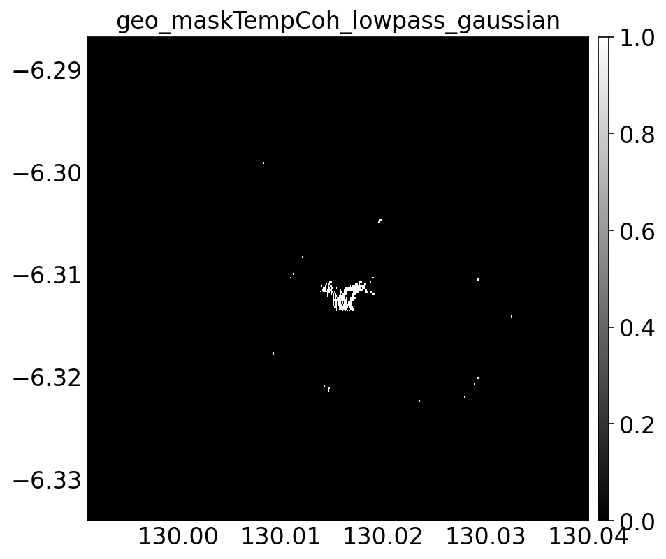 geo_maskTempCoh_lowpass_gaussian.png
