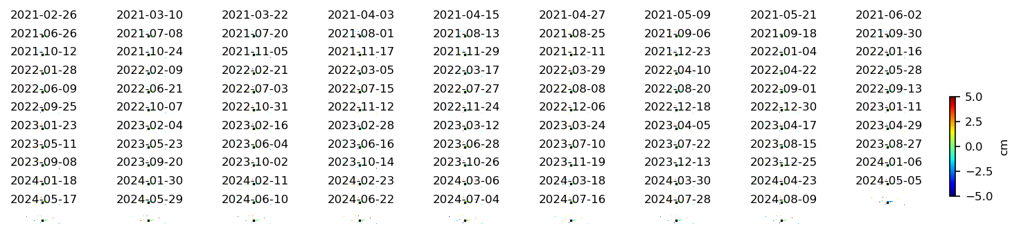 geo_timeseries_demErr_wrap10_2.png