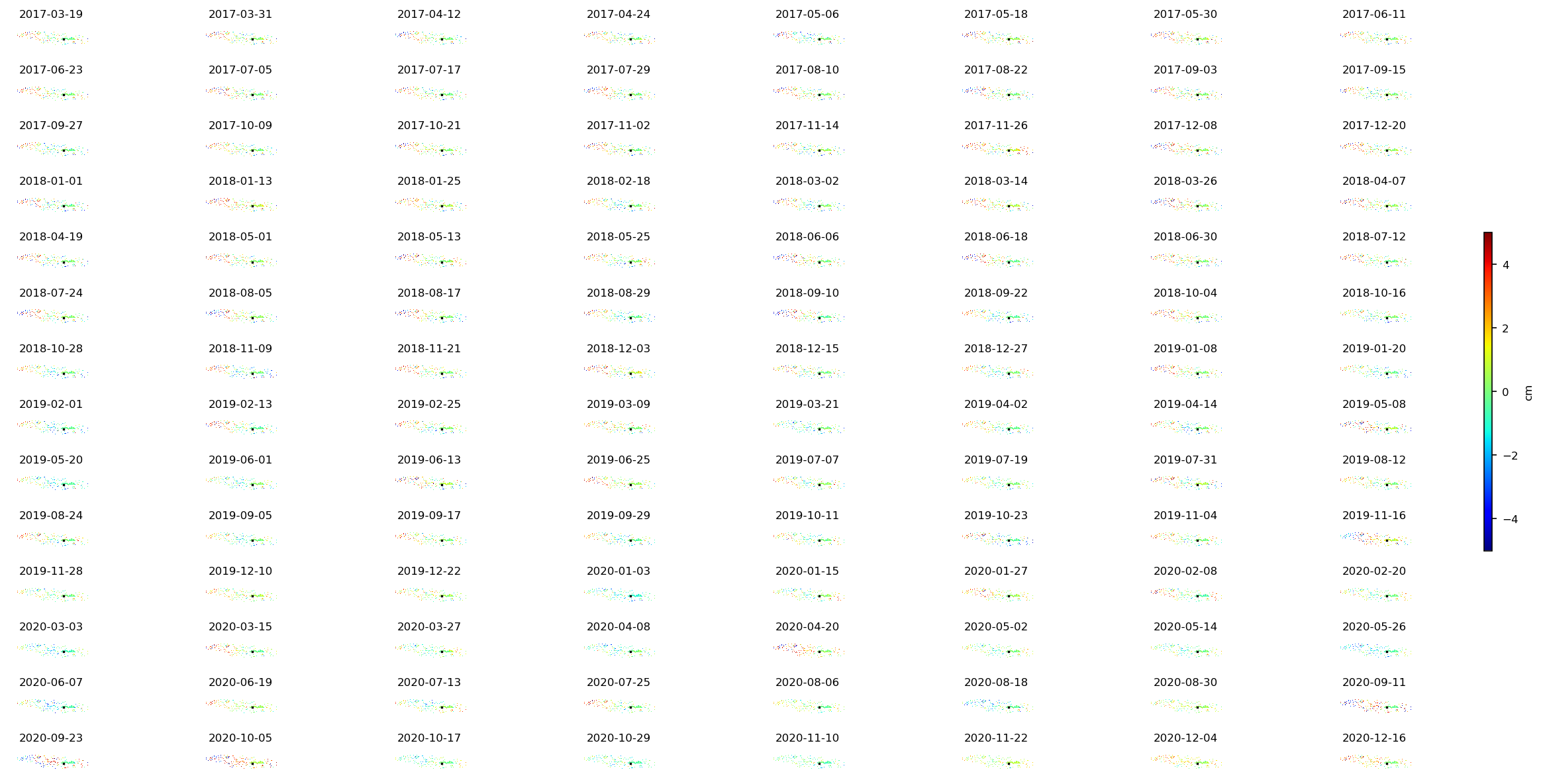 timeseries_demErr_wrap10_1.png