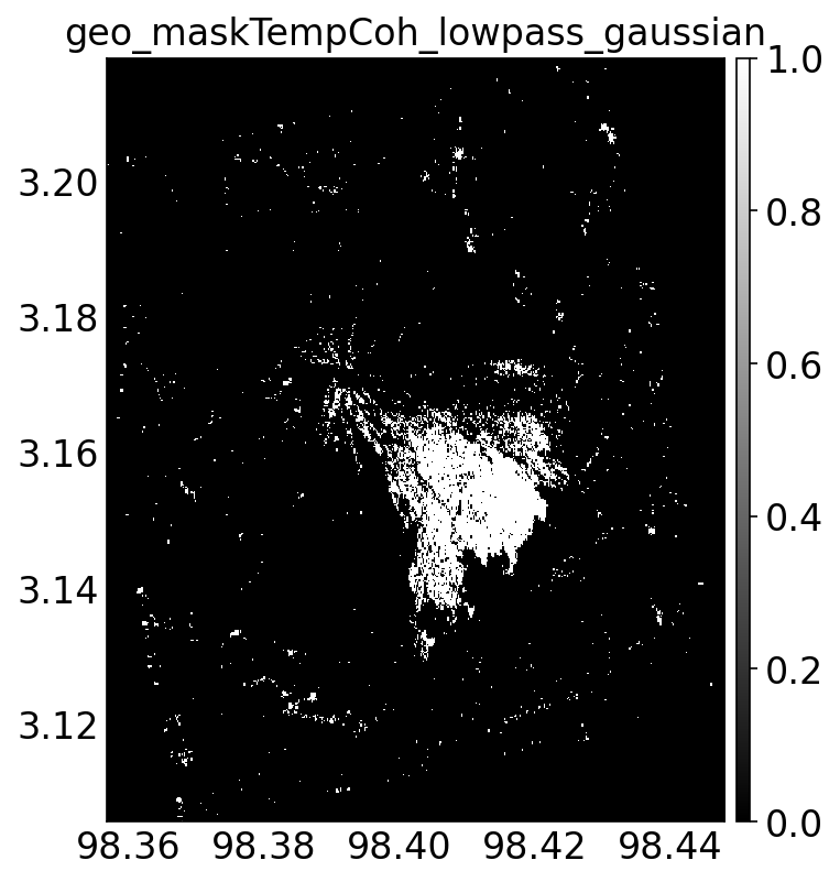 geo_maskTempCoh_lowpass_gaussian.png