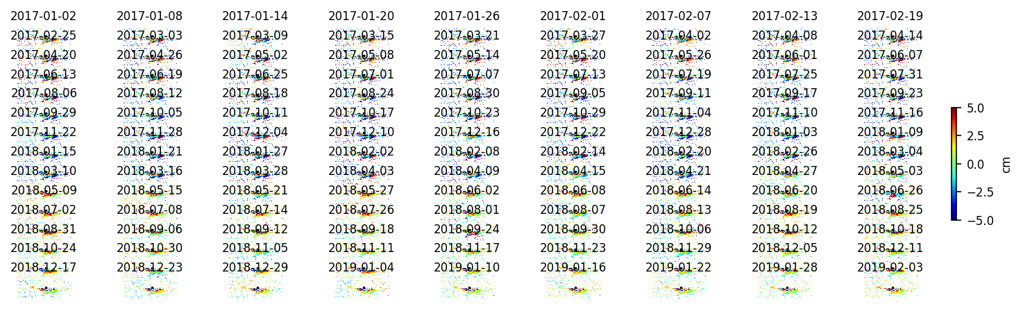 timeseries_demErr_wrap10_1.png