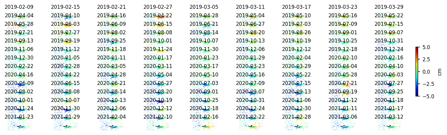 timeseries_demErr_wrap10_2.png