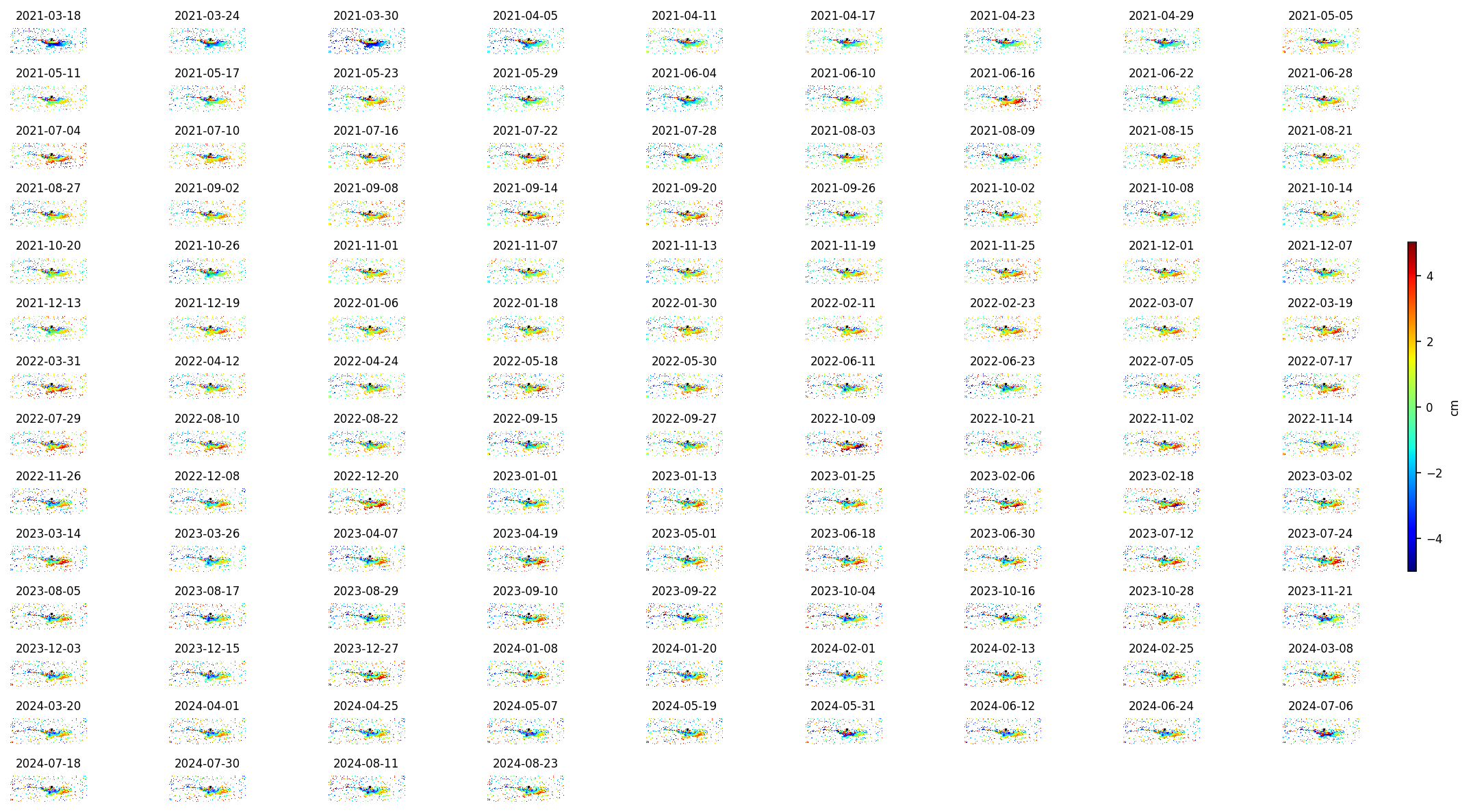 timeseries_demErr_wrap10_3.png