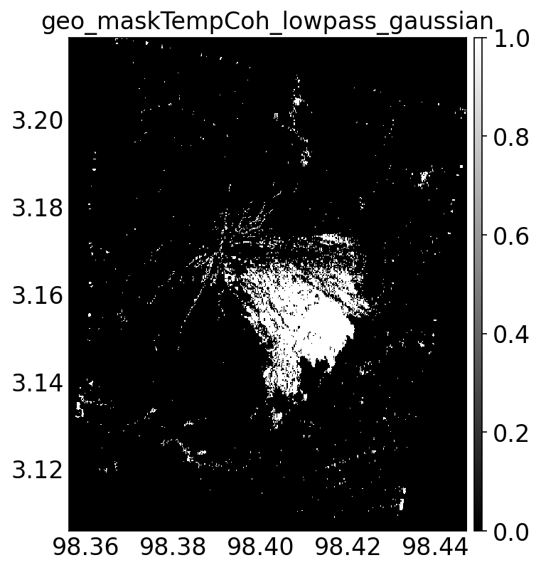geo_maskTempCoh_lowpass_gaussian.png