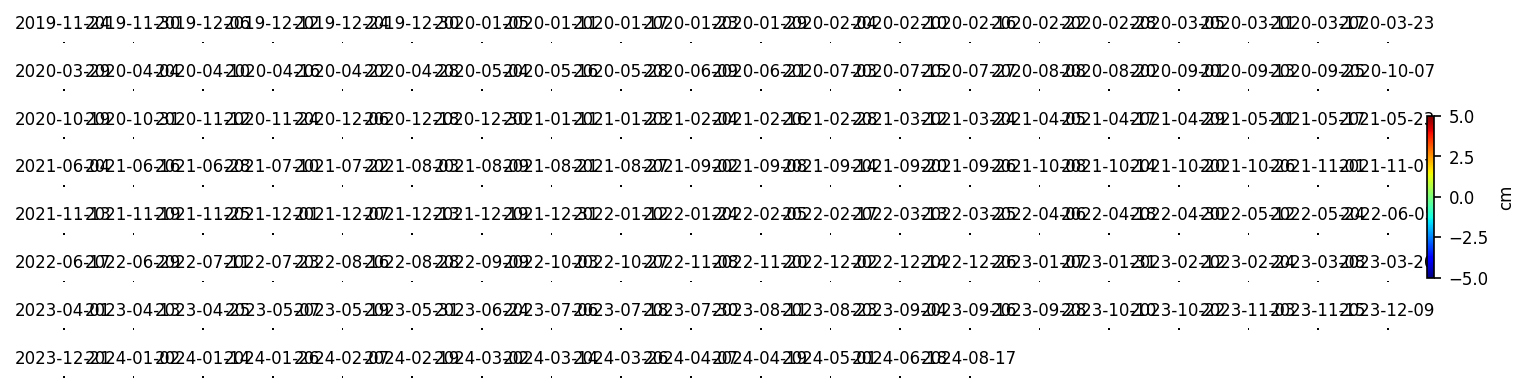 geo_timeseries_demErr_wrap10_2.png