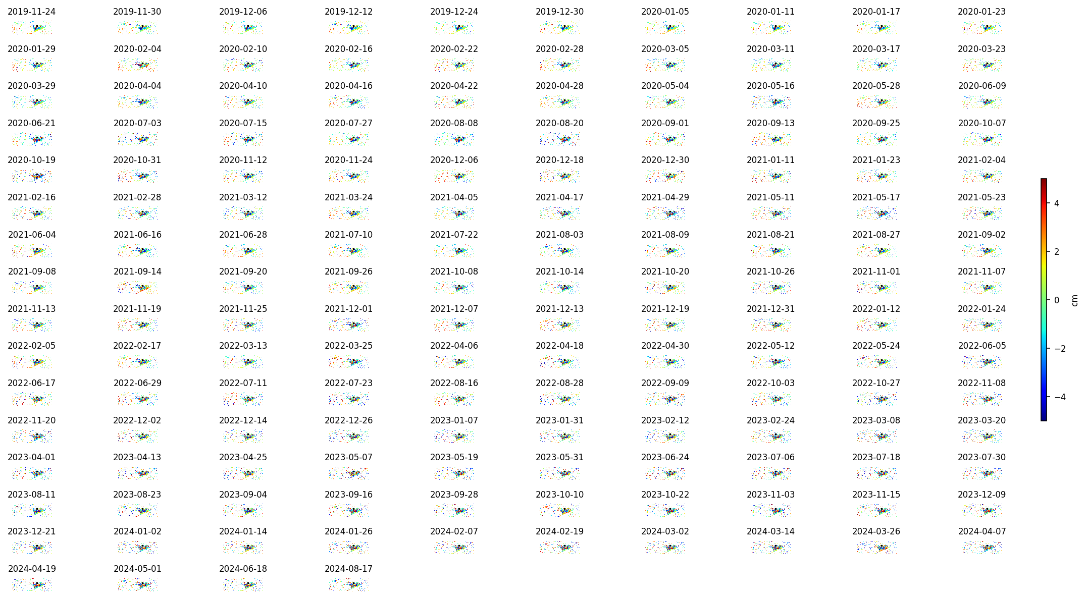 timeseries_demErr_wrap10_2.png