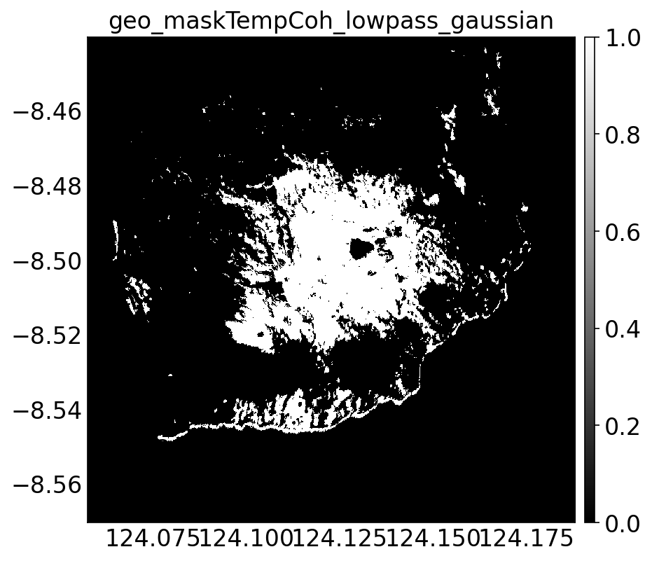 geo_maskTempCoh_lowpass_gaussian.png