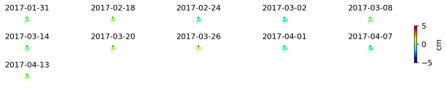 geo_timeseries_demErr_wrap10.png