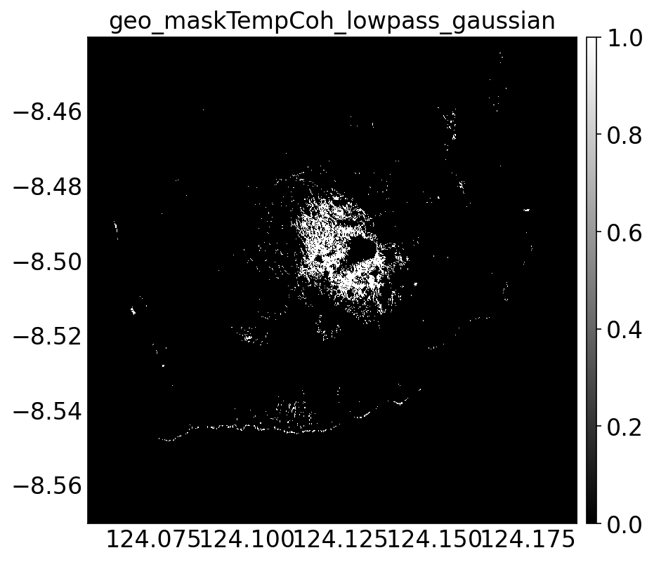 geo_maskTempCoh_lowpass_gaussian.png