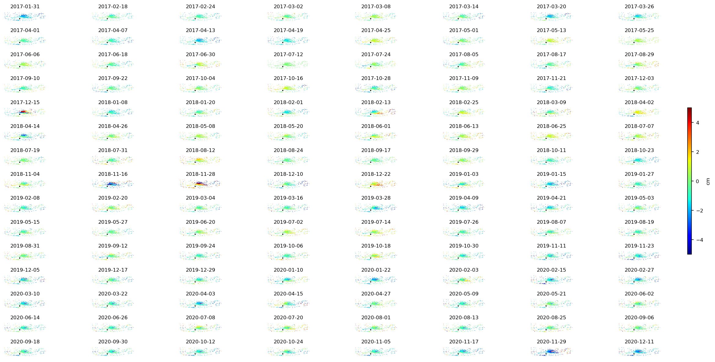 timeseries_demErr_wrap10_1.png