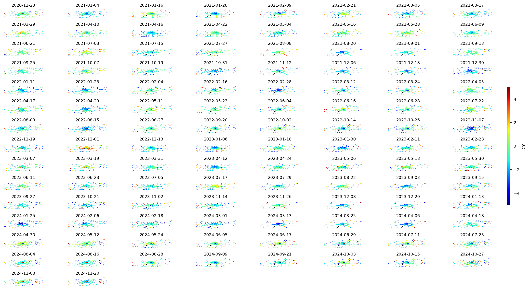 timeseries_demErr_wrap10_2.png