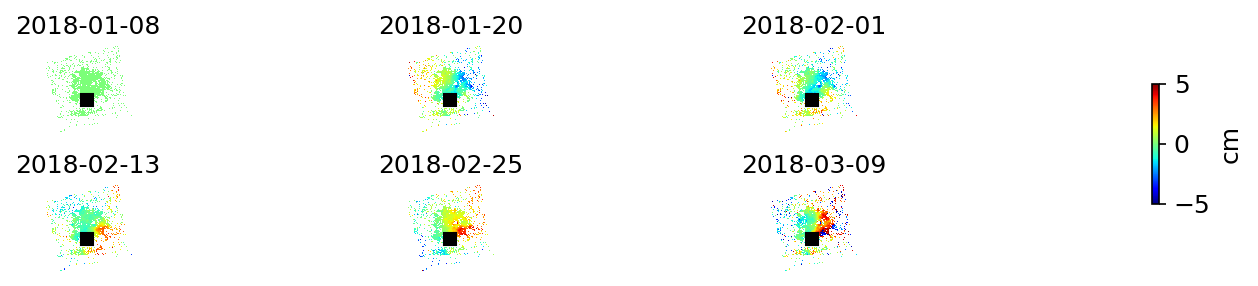geo_timeseries_demErr_wrap10.png