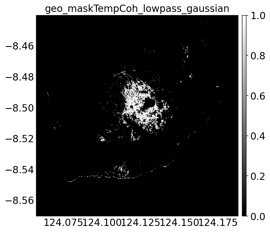 geo_maskTempCoh_lowpass_gaussian.png