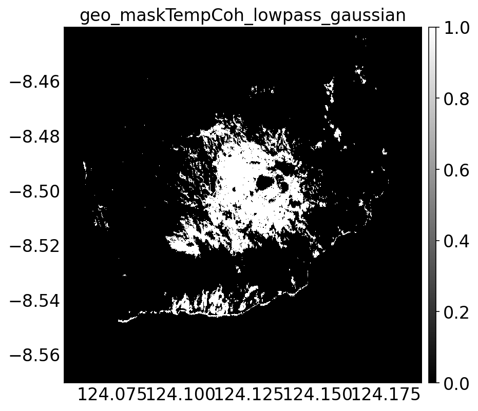 geo_maskTempCoh_lowpass_gaussian.png