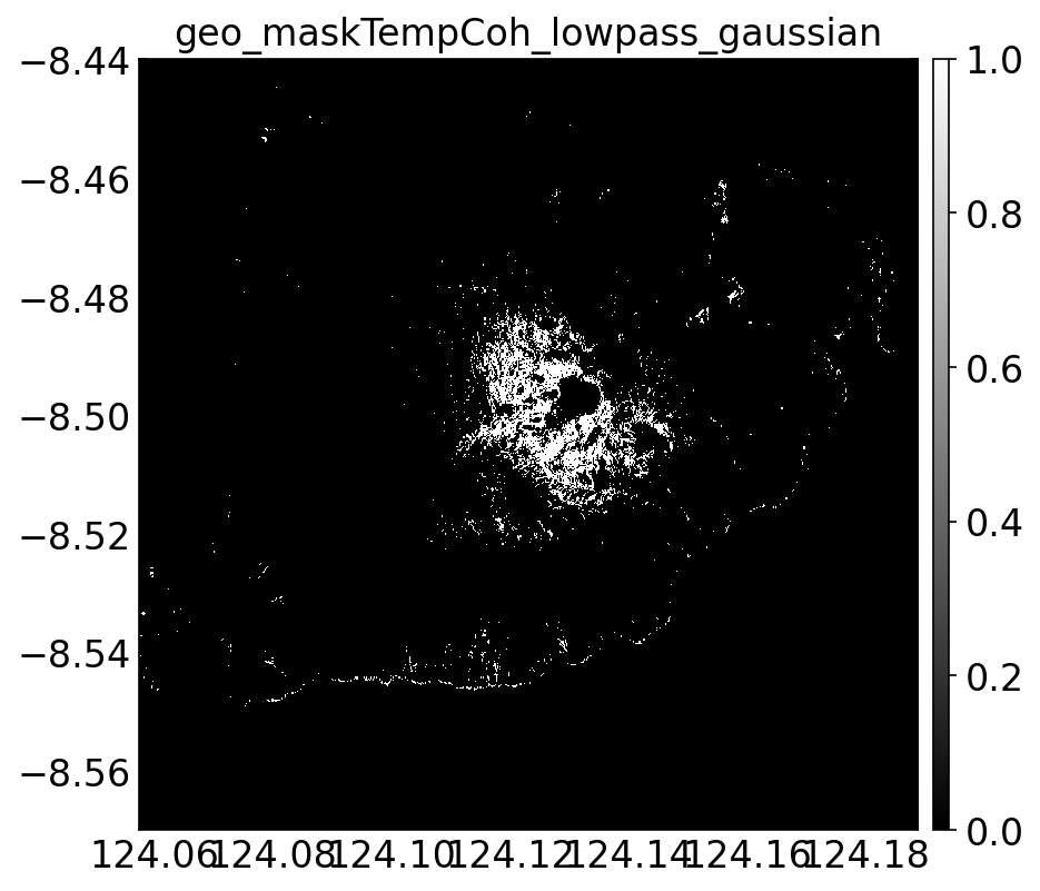 geo_maskTempCoh_lowpass_gaussian.png
