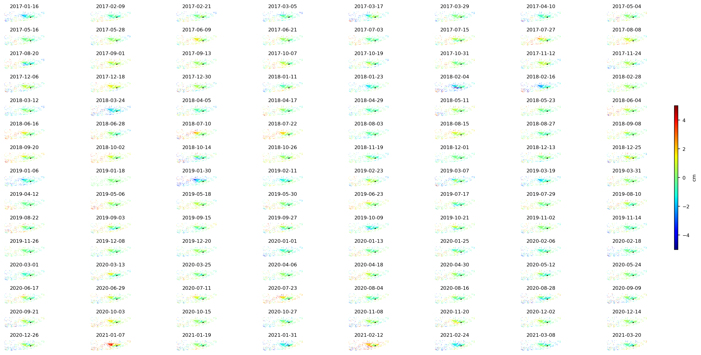 timeseries_demErr_wrap10_1.png
