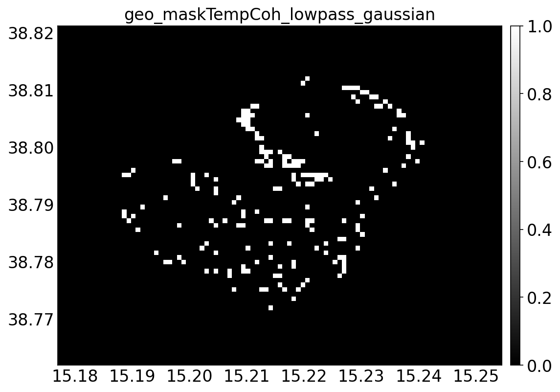 geo_maskTempCoh_lowpass_gaussian.png