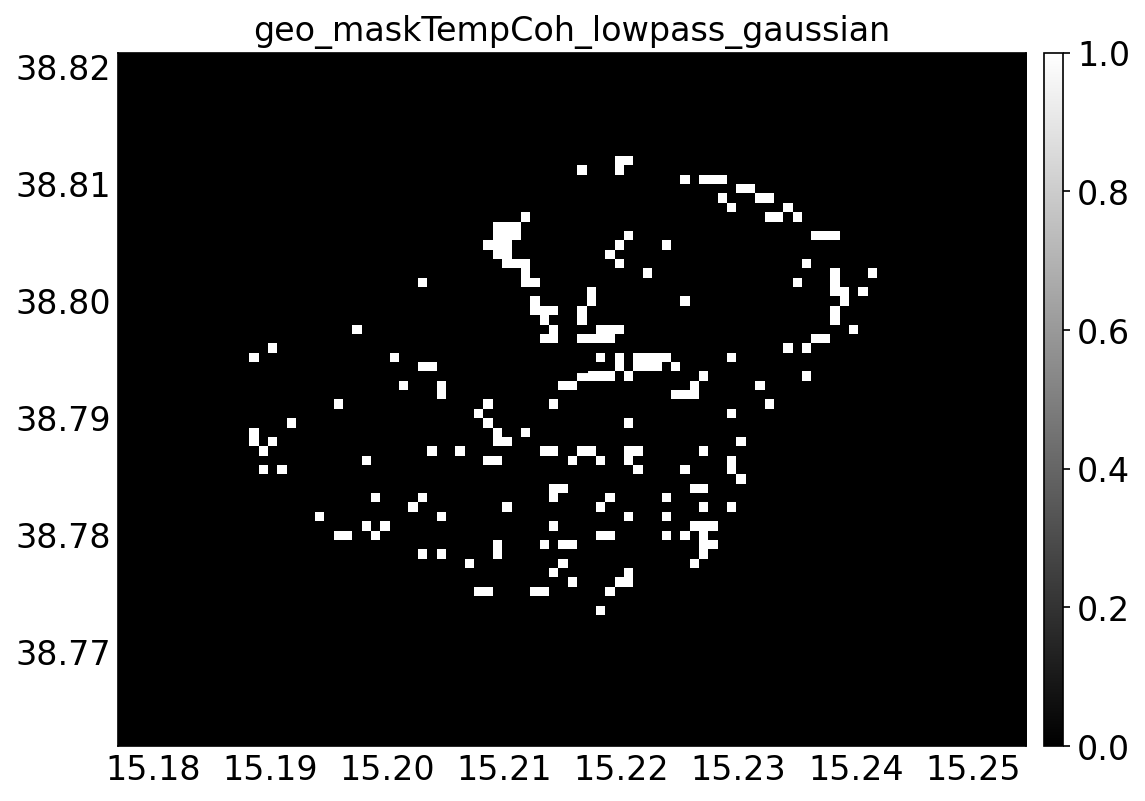 geo_maskTempCoh_lowpass_gaussian.png