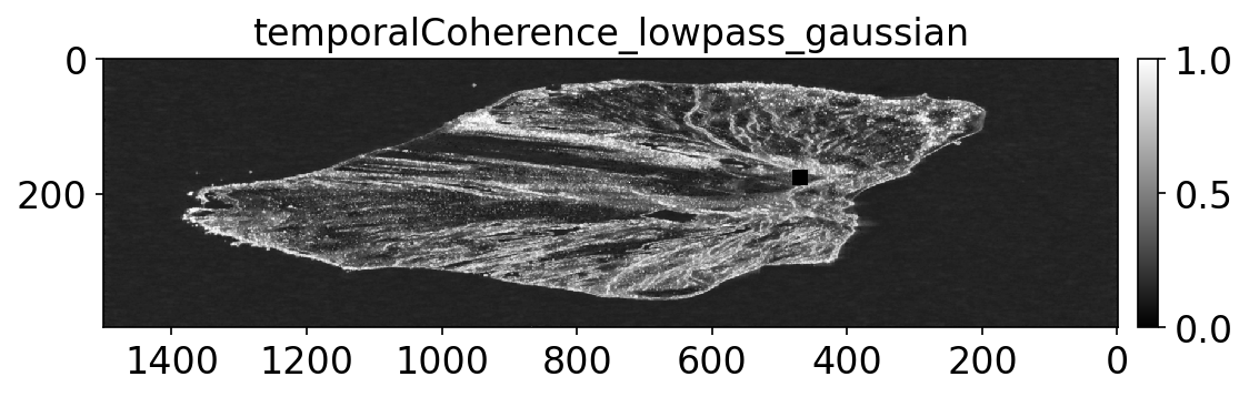 temporalCoherence_lowpass_gaussian.png