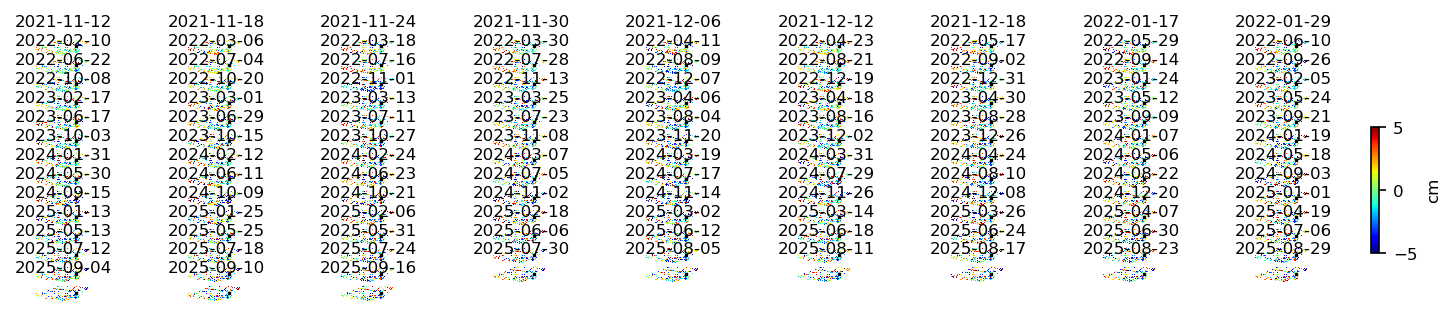 timeseries_ERA5_demErr_wrap10_3.png