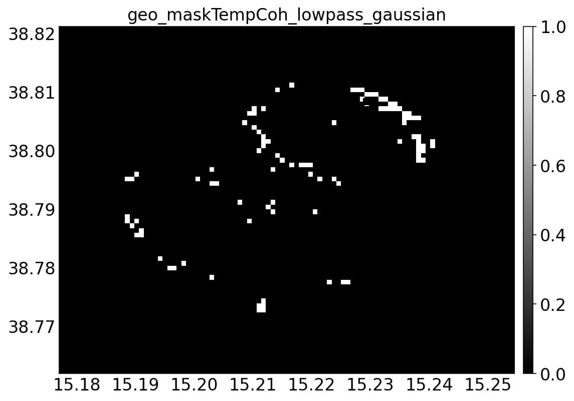 geo_maskTempCoh_lowpass_gaussian.png