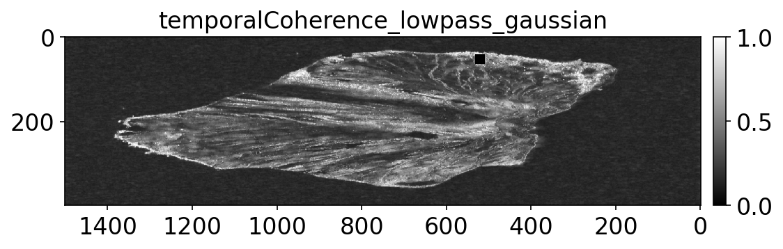 temporalCoherence_lowpass_gaussian.png