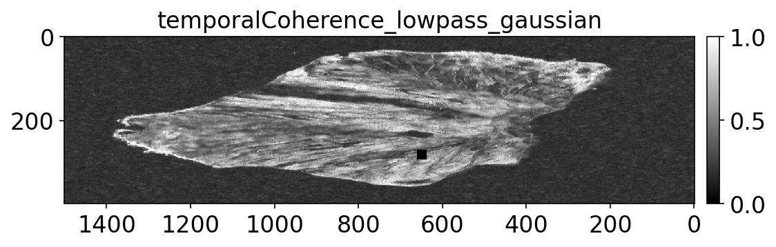 temporalCoherence_lowpass_gaussian.png