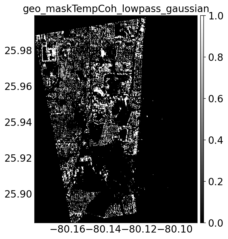 geo_maskTempCoh_lowpass_gaussian.png