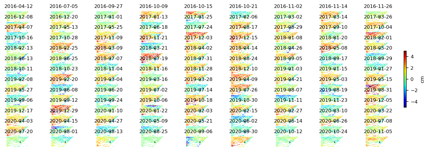 timeseries_wrap10_1.png