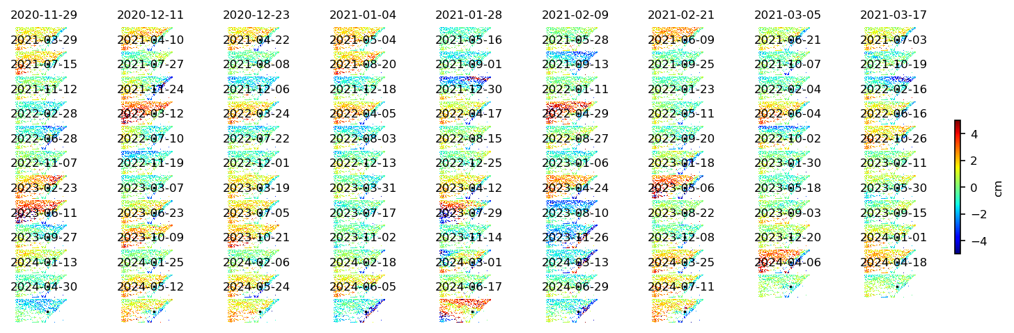 timeseries_wrap10_2.png