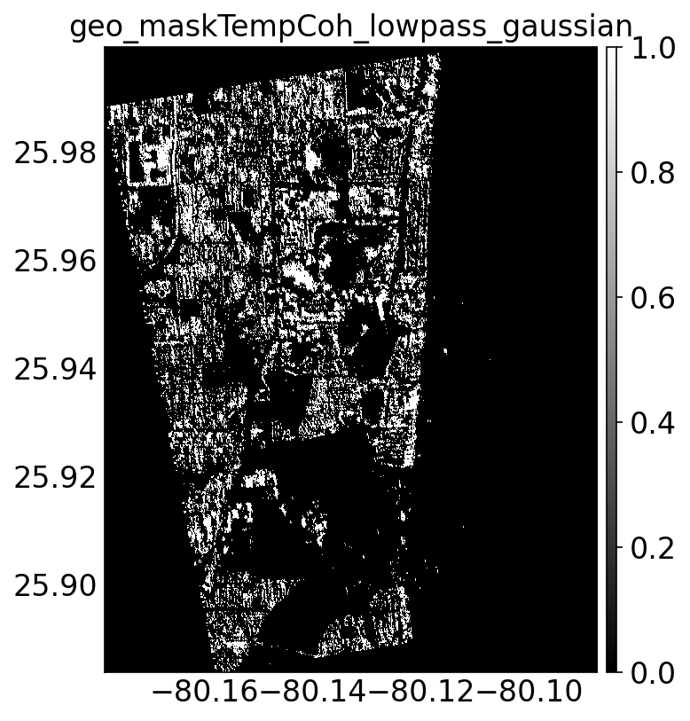 geo_maskTempCoh_lowpass_gaussian.png
