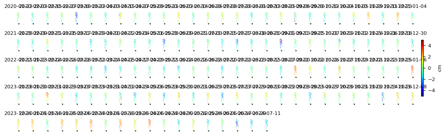 geo_timeseries_demErr_wrap10.png
