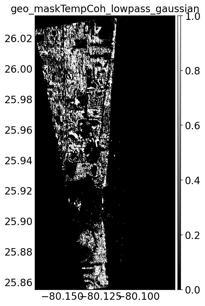 geo_maskTempCoh_lowpass_gaussian.png