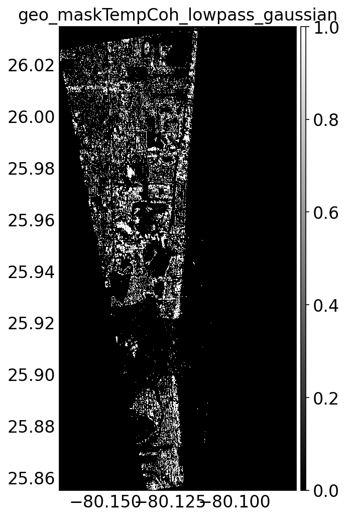geo_maskTempCoh_lowpass_gaussian.png