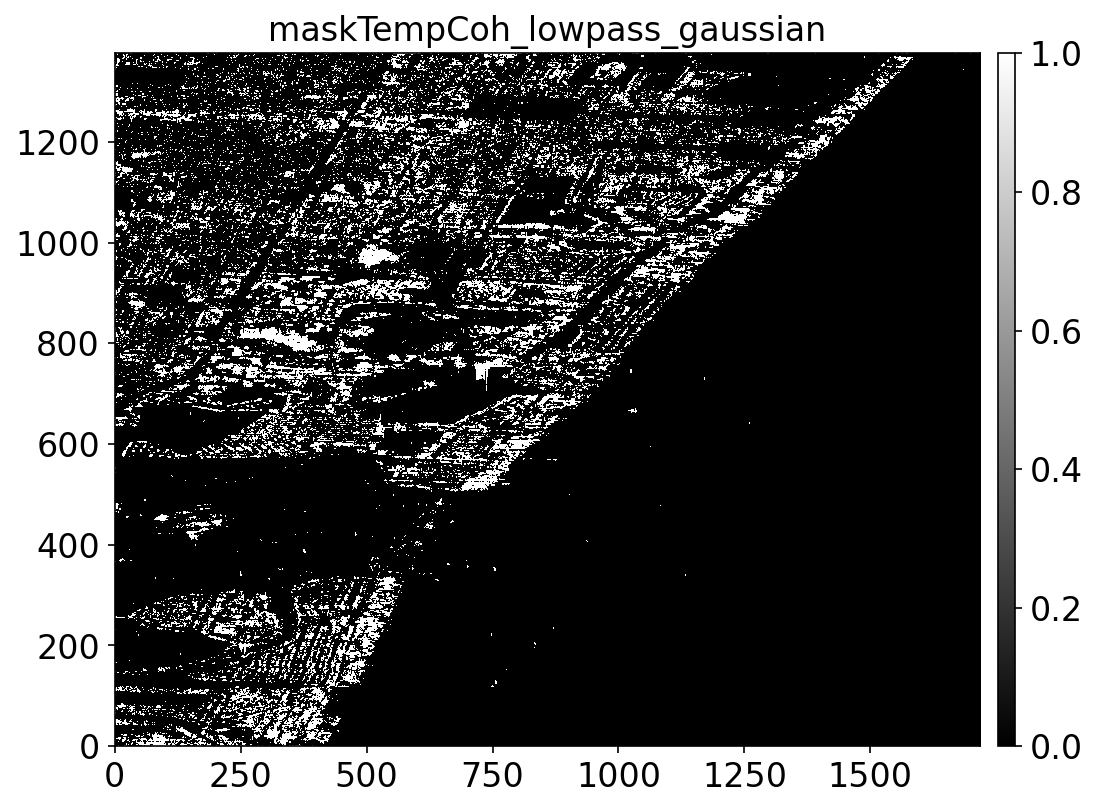 maskTempCoh_lowpass_gaussian.png