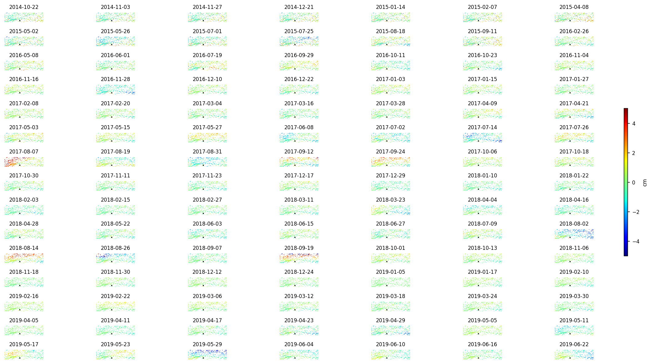 timeseries_demErr_wrap10_1.png